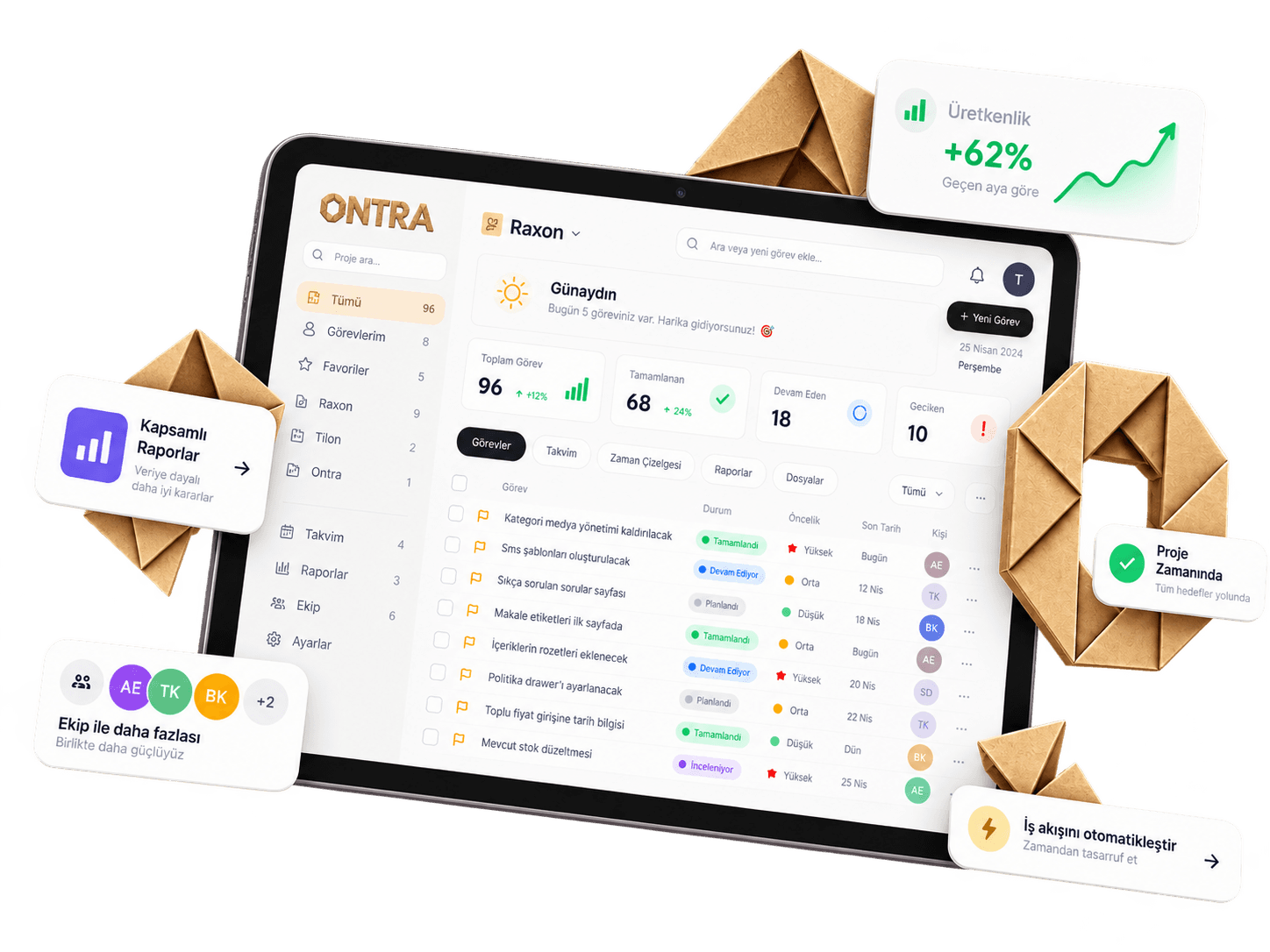Ontra tablet paneli